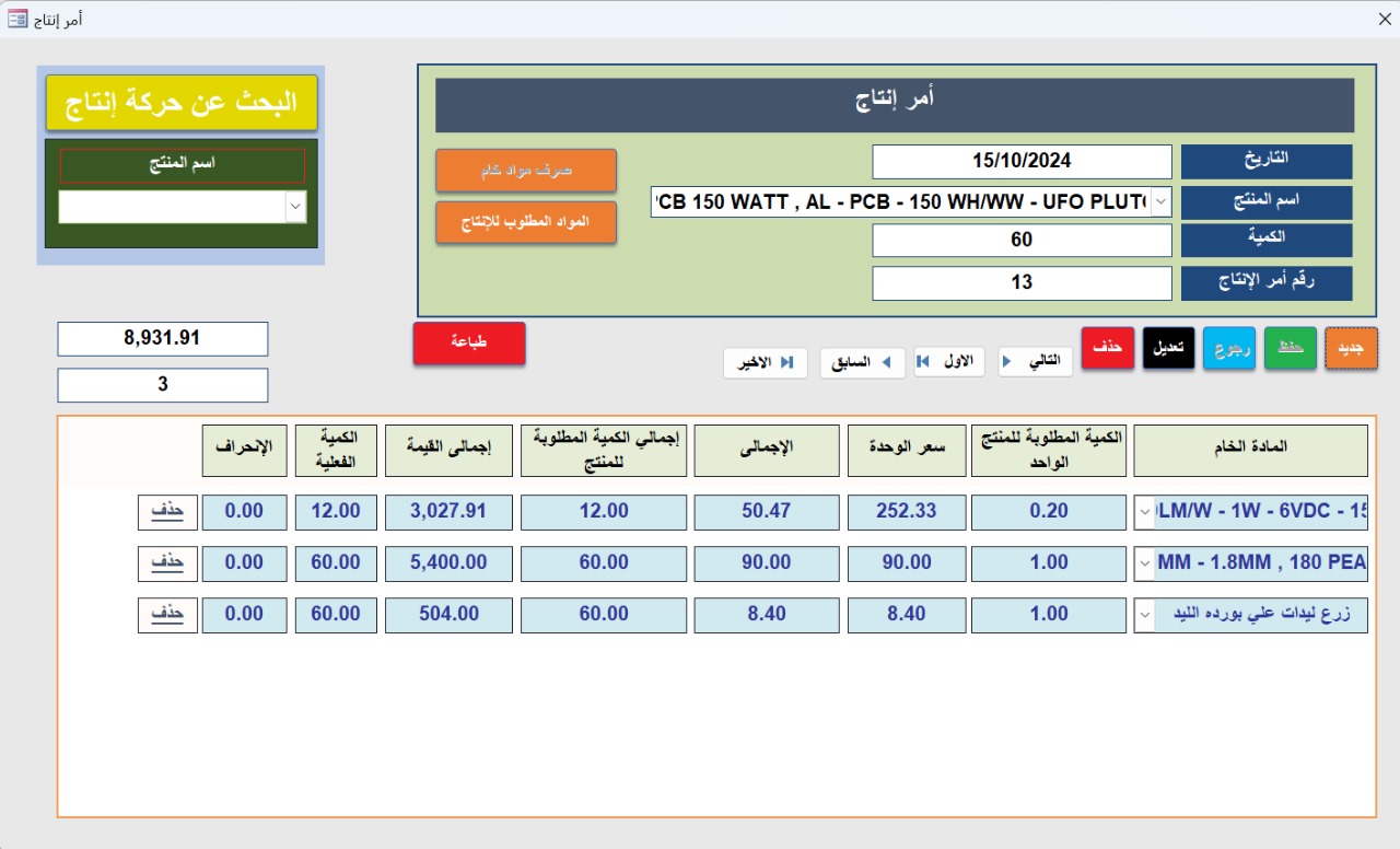 تصنيع3